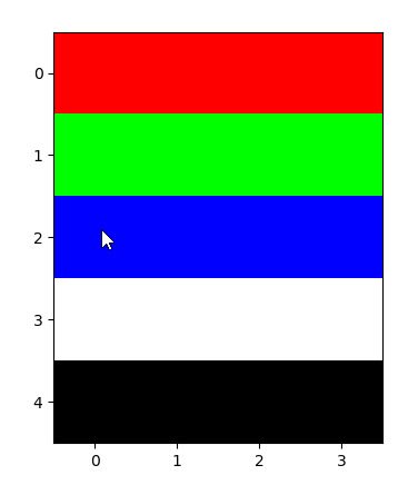 color image array