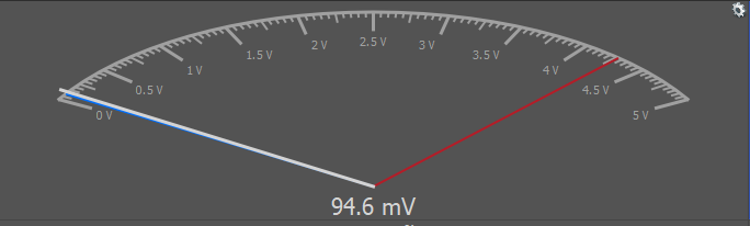 LDR Voltage Bright Light v1