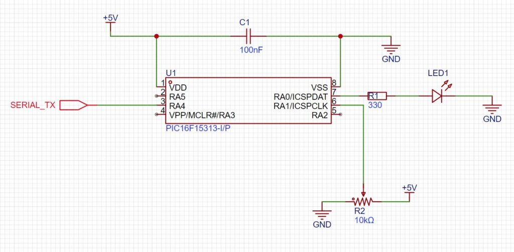 ledblink pot serial